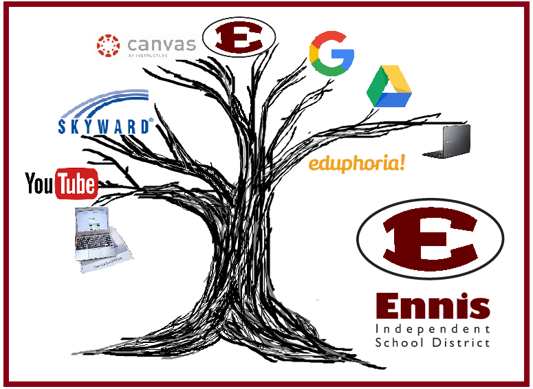 This is a .png image of a tree with various tech tools hanging as the fruit of the tree. This is a .png image of a tree with various tech tools hanging as the fruit of the tree.